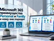 Microsoft 365 по подписке — преимущества Personal и Family и кому они подходят